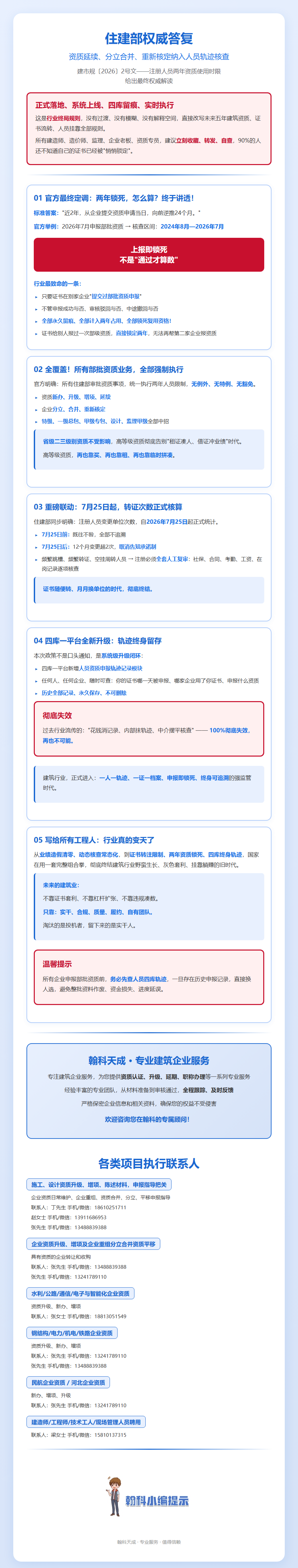 住建部权威答复海报.png